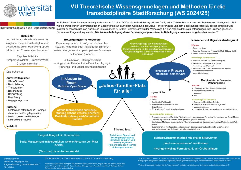 Ergebnisposter_RLT_JTP-1_